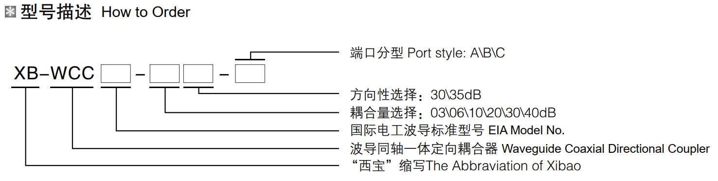 AG贵宾厅(中国集团)官方网站