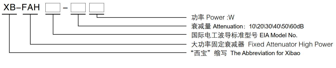 AG贵宾厅(中国集团)官方网站