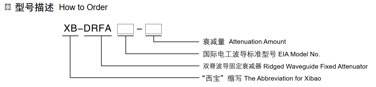 AG贵宾厅(中国集团)官方网站