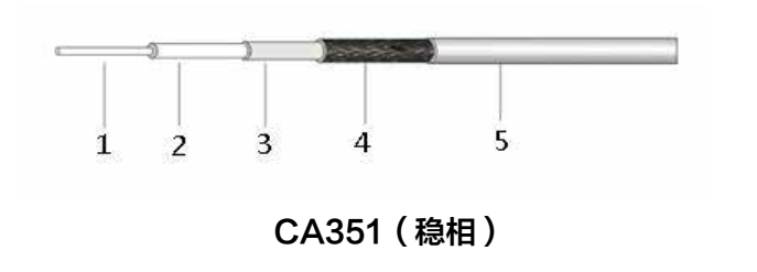 AG贵宾厅(中国集团)官方网站
