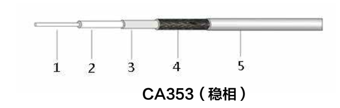 AG贵宾厅(中国集团)官方网站