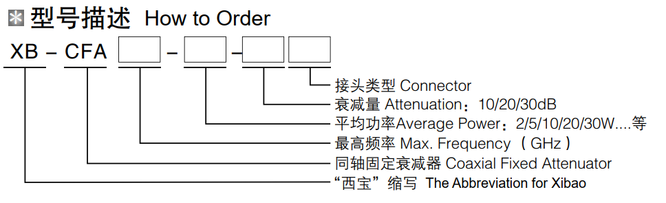 AG贵宾厅(中国集团)官方网站
