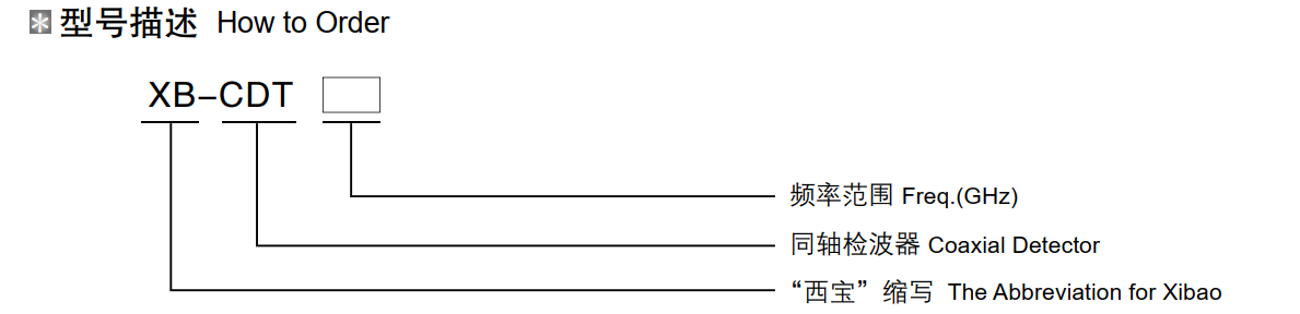 AG贵宾厅(中国集团)官方网站