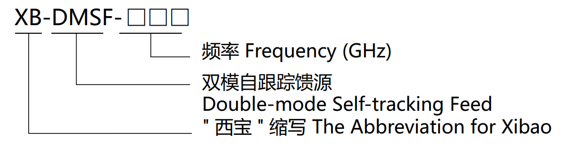 AG贵宾厅(中国集团)官方网站