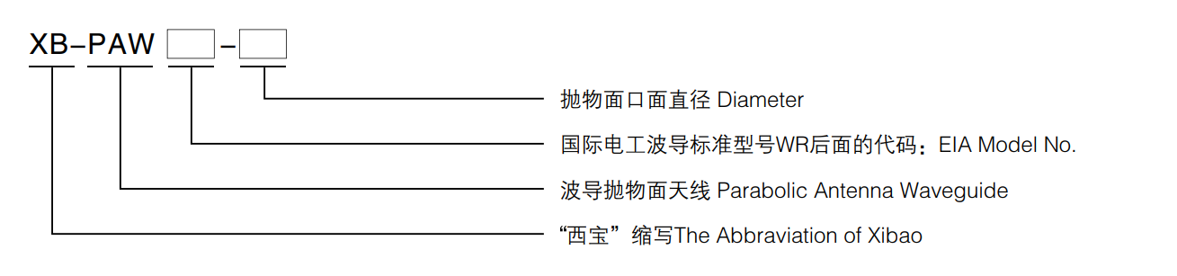 AG贵宾厅(中国集团)官方网站
