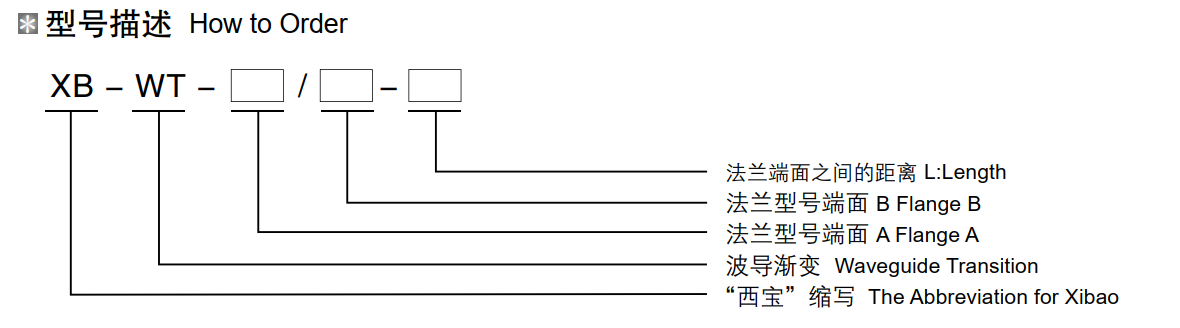 AG贵宾厅(中国集团)官方网站