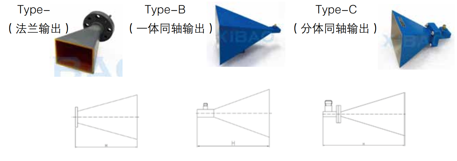 AG贵宾厅(中国集团)官方网站