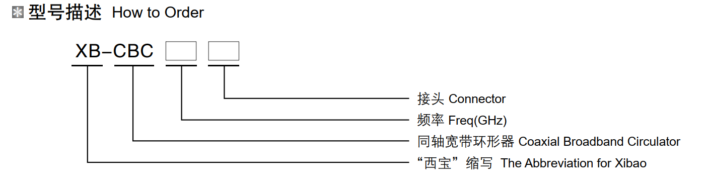 AG贵宾厅(中国集团)官方网站